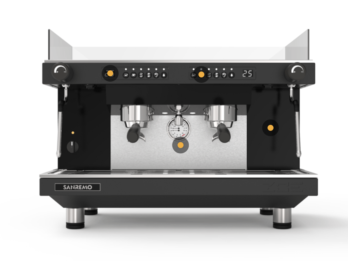 Sanremo Zoe Competition 2 Group