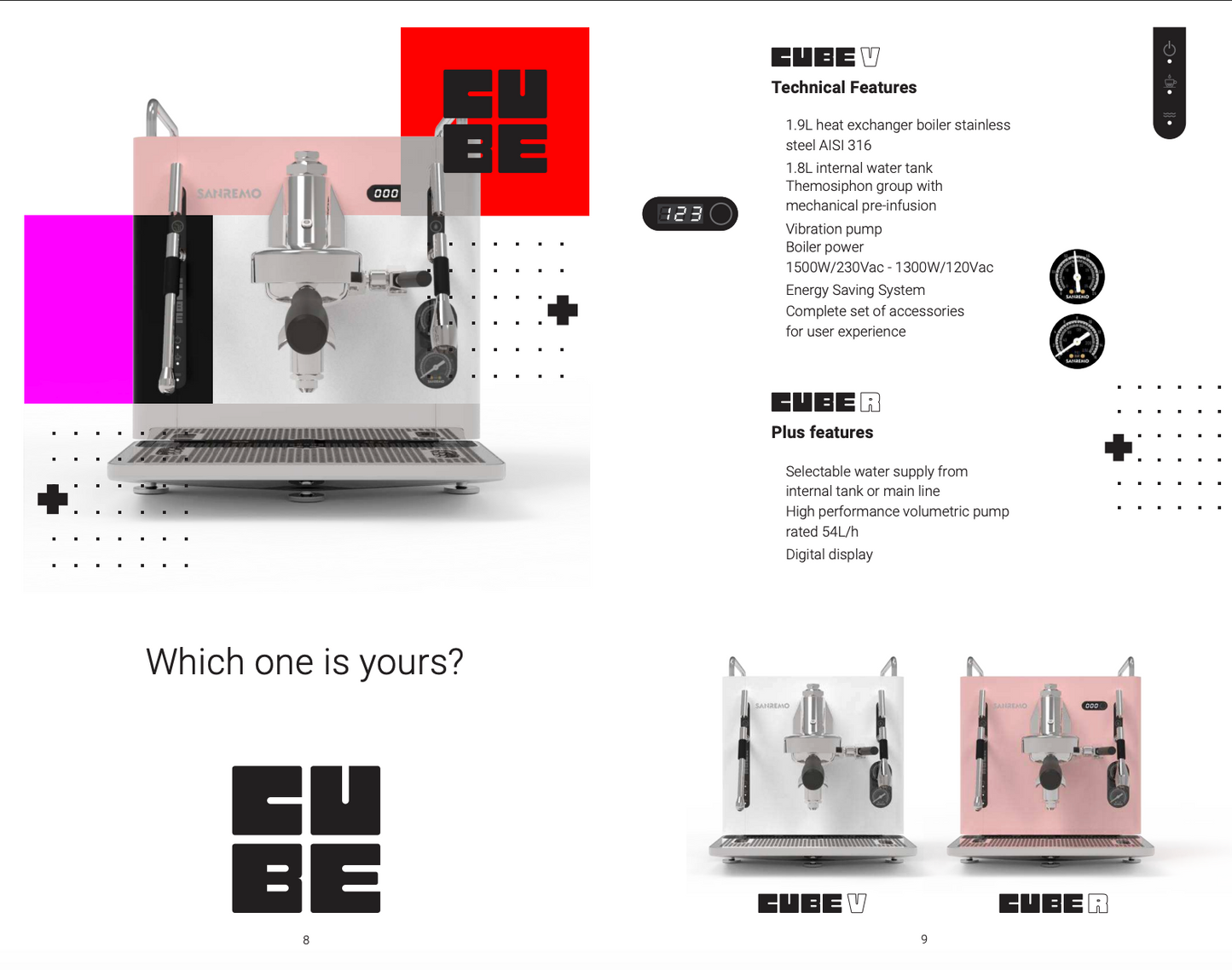 Sanremo Cube R